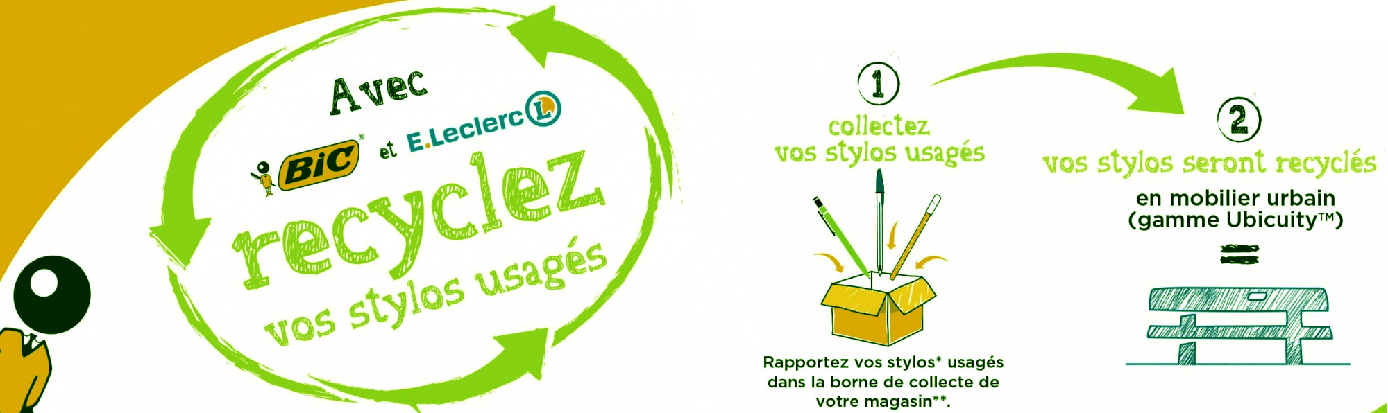 E.Leclerc coopre avec BIC pour recycler vos stylos uss