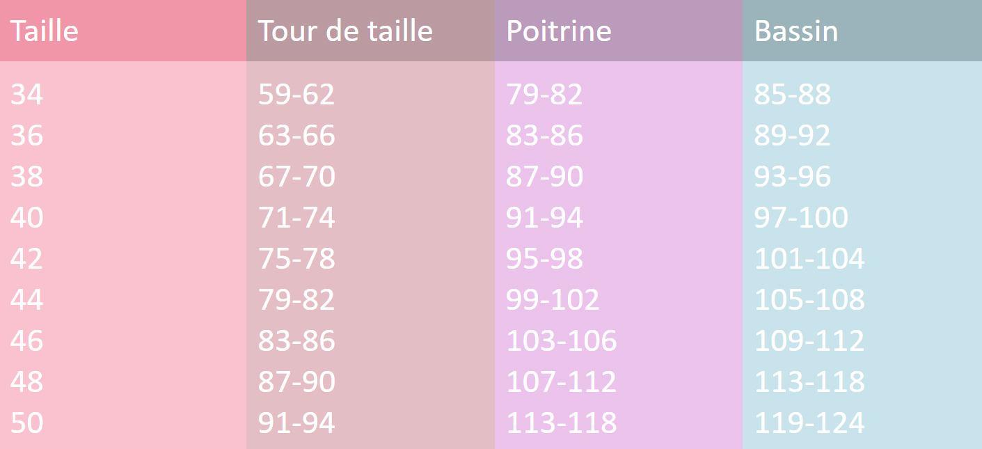 Tableau des tailles de vtements femmes en France