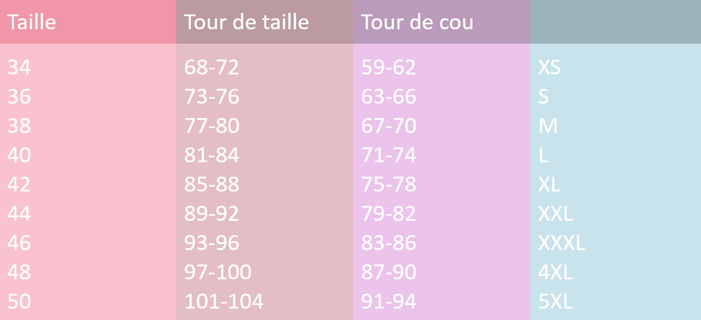 Tableau des tailles de vtements hommes en France